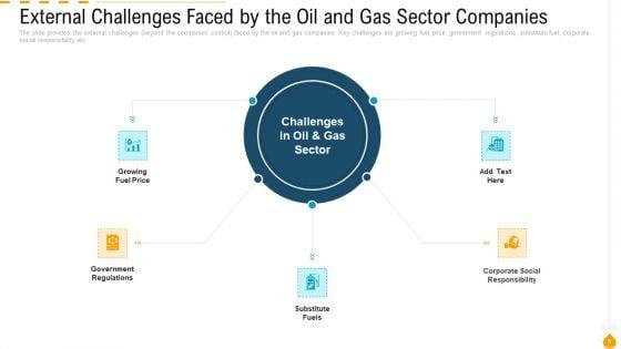 Outlook_Of_Petroleum_And_Gas_Sector_Case_Competition_Ppt_PowerPoint_Presentation_Complete_Deck_With_Slides_Slide_6.jpg