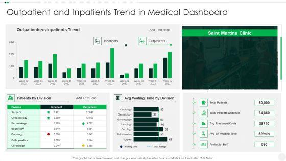 Outpatient_And_Inpatients_Trend_In_Medical_Dashboard_Icons_PDF_Slide_1.jpg