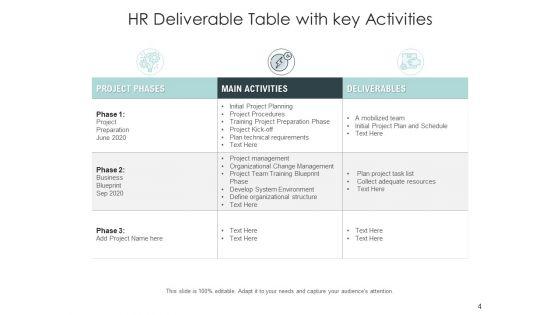 Output_Tabulation_Esources_Plan_Ppt_PowerPoint_Presentation_Complete_Deck_Slide_4.jpg