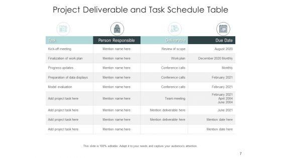Output_Tabulation_Esources_Plan_Ppt_PowerPoint_Presentation_Complete_Deck_Slide_7.jpg