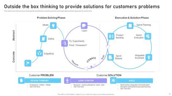 Outside_The_Box_Thinking_Ppt_PowerPoint_Presentation_Complete_Deck_With_Slides_Slide_2.jpg