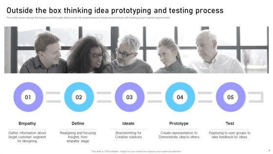 Outside_The_Box_Thinking_Ppt_PowerPoint_Presentation_Complete_Deck_With_Slides_Slide_4.jpg