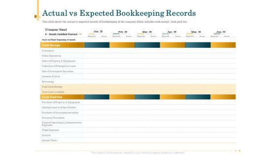 Outsource_Bookkeeping_Service_Manage_Financial_Transactions_Actual_Vs_Expected_Bookkeeping_Records_Inspiration_PDF_Slide_1.jpg