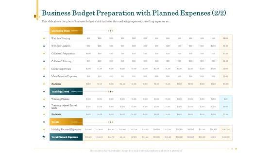 Outsource_Bookkeeping_Service_Manage_Financial_Transactions_Business_Budget_Preparation_Planned_Expenses_Structure_PDF_Slide_1.jpg