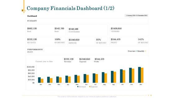 Outsource_Bookkeeping_Service_Manage_Financial_Transactions_Company_Financials_Dashboard_Profit_Information_PDF_Slide_1.jpg