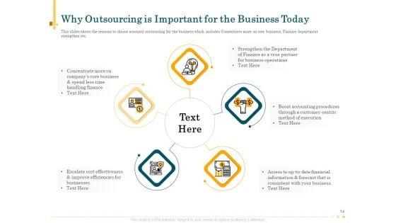 Outsource_Bookkeeping_Service_To_Effectively_Manage_Enterprise_Financial_Transactions_Ppt_PowerPoint_Presentation_Complete_Deck_With_Slides_Slide_14.jpg