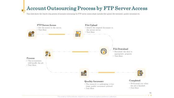 Outsource_Bookkeeping_Service_To_Effectively_Manage_Enterprise_Financial_Transactions_Ppt_PowerPoint_Presentation_Complete_Deck_With_Slides_Slide_16.jpg