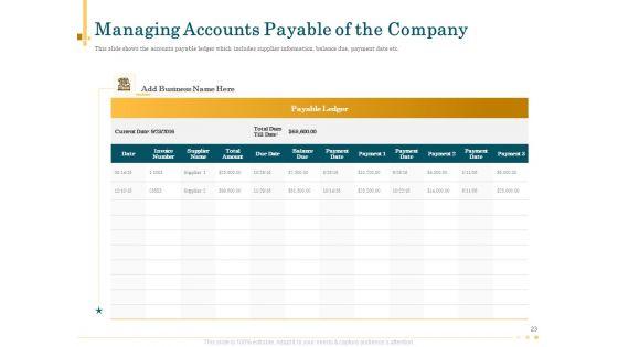 Outsource_Bookkeeping_Service_To_Effectively_Manage_Enterprise_Financial_Transactions_Ppt_PowerPoint_Presentation_Complete_Deck_With_Slides_Slide_23.jpg