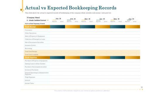 Outsource_Bookkeeping_Service_To_Effectively_Manage_Enterprise_Financial_Transactions_Ppt_PowerPoint_Presentation_Complete_Deck_With_Slides_Slide_32.jpg