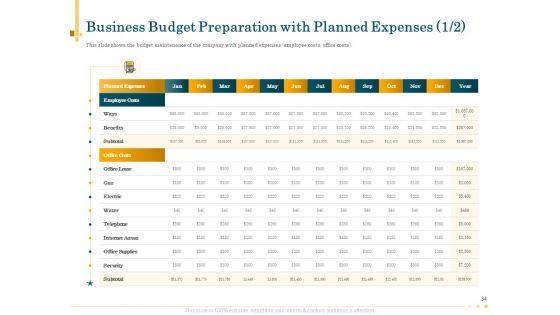 Outsource_Bookkeeping_Service_To_Effectively_Manage_Enterprise_Financial_Transactions_Ppt_PowerPoint_Presentation_Complete_Deck_With_Slides_Slide_34.jpg
