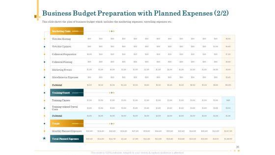 Outsource_Bookkeeping_Service_To_Effectively_Manage_Enterprise_Financial_Transactions_Ppt_PowerPoint_Presentation_Complete_Deck_With_Slides_Slide_35.jpg