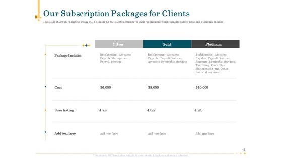 Outsource_Bookkeeping_Service_To_Effectively_Manage_Enterprise_Financial_Transactions_Ppt_PowerPoint_Presentation_Complete_Deck_With_Slides_Slide_46.jpg