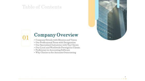 Outsource_Bookkeeping_Service_To_Effectively_Manage_Enterprise_Financial_Transactions_Ppt_PowerPoint_Presentation_Complete_Deck_With_Slides_Slide_4.jpg