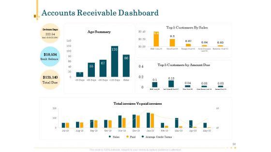 Outsource_Bookkeeping_Service_To_Effectively_Manage_Enterprise_Financial_Transactions_Ppt_PowerPoint_Presentation_Complete_Deck_With_Slides_Slide_50.jpg