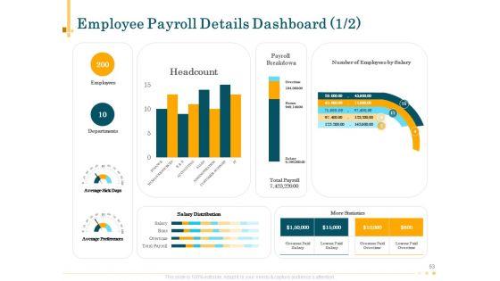Outsource_Bookkeeping_Service_To_Effectively_Manage_Enterprise_Financial_Transactions_Ppt_PowerPoint_Presentation_Complete_Deck_With_Slides_Slide_53.jpg