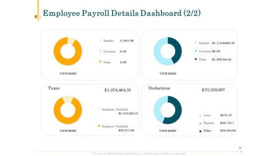 Outsource_Bookkeeping_Service_To_Effectively_Manage_Enterprise_Financial_Transactions_Ppt_PowerPoint_Presentation_Complete_Deck_With_Slides_Slide_54.jpg