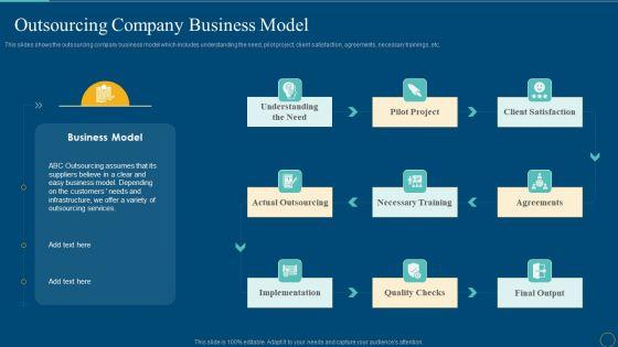 Outsourcing_Company_Business_Model_Rules_PDF_Slide_1.jpg