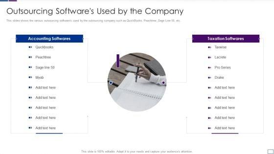 Outsourcing_Financial_Accounting_Solutions_For_Company_Outsourcing_Softwares_Used_Ideas_PDF_Slide_1.jpg
