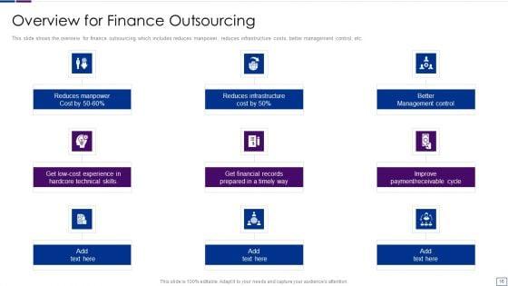 Outsourcing_Financial_Accounting_Solutions_For_Company_Ppt_PowerPoint_Presentation_Complete_Deck_With_Slides_Slide_10.jpg