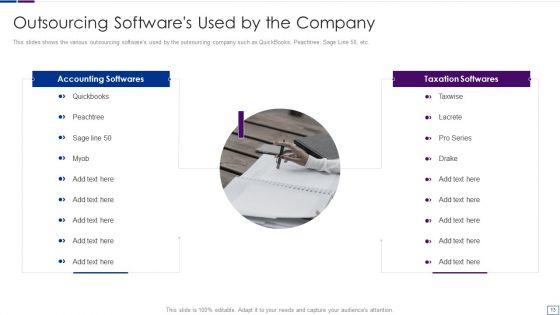 Outsourcing_Financial_Accounting_Solutions_For_Company_Ppt_PowerPoint_Presentation_Complete_Deck_With_Slides_Slide_13.jpg