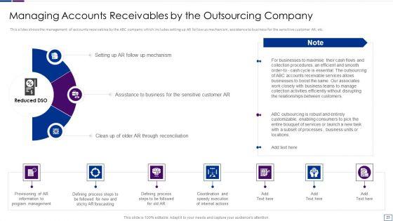 Outsourcing_Financial_Accounting_Solutions_For_Company_Ppt_PowerPoint_Presentation_Complete_Deck_With_Slides_Slide_23.jpg