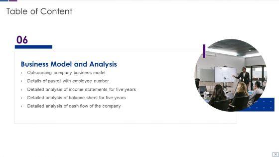 Outsourcing_Financial_Accounting_Solutions_For_Company_Ppt_PowerPoint_Presentation_Complete_Deck_With_Slides_Slide_30.jpg