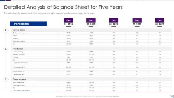 Outsourcing_Financial_Accounting_Solutions_For_Company_Ppt_PowerPoint_Presentation_Complete_Deck_With_Slides_Slide_34.jpg