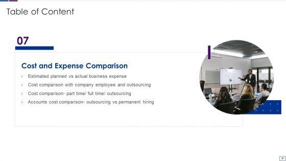 Outsourcing_Financial_Accounting_Solutions_For_Company_Ppt_PowerPoint_Presentation_Complete_Deck_With_Slides_Slide_36.jpg
