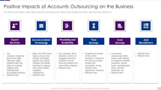 Outsourcing_Financial_Accounting_Solutions_For_Company_Ppt_PowerPoint_Presentation_Complete_Deck_With_Slides_Slide_44.jpg