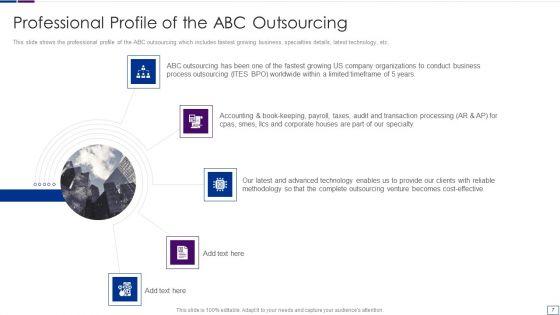 Outsourcing_Financial_Accounting_Solutions_For_Company_Ppt_PowerPoint_Presentation_Complete_Deck_With_Slides_Slide_7.jpg