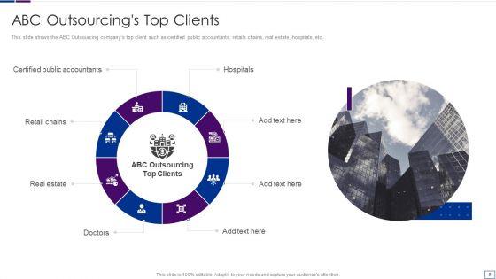 Outsourcing_Financial_Accounting_Solutions_For_Company_Ppt_PowerPoint_Presentation_Complete_Deck_With_Slides_Slide_8.jpg