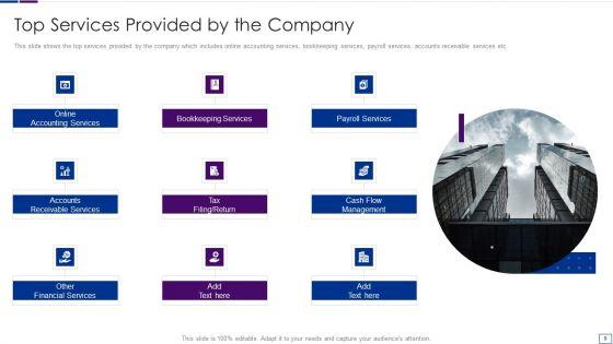 Outsourcing_Financial_Accounting_Solutions_For_Company_Ppt_PowerPoint_Presentation_Complete_Deck_With_Slides_Slide_9.jpg