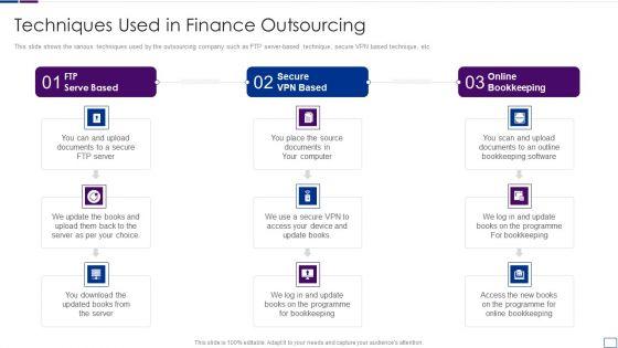 Outsourcing_Financial_Accounting_Solutions_For_Company_Techniques_Used_In_Finance_Outsourcing_Inspiration_PDF_Slide_1.jpg