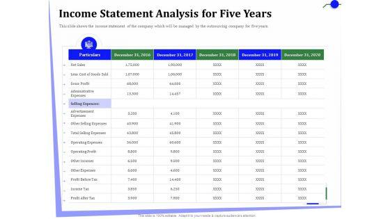 Outsourcing_Of_Finance_And_Accounting_Processes_Income_Statement_Analysis_For_Five_Years_Clipart_PDF_Slide_1.jpg