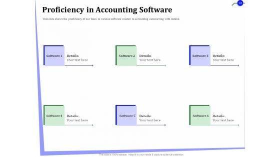 Outsourcing_Of_Finance_And_Accounting_Processes_Ppt_PowerPoint_Presentation_Complete_Deck_With_Slides_Slide_10.jpg