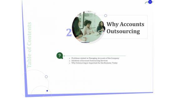 Outsourcing_Of_Finance_And_Accounting_Processes_Ppt_PowerPoint_Presentation_Complete_Deck_With_Slides_Slide_12.jpg