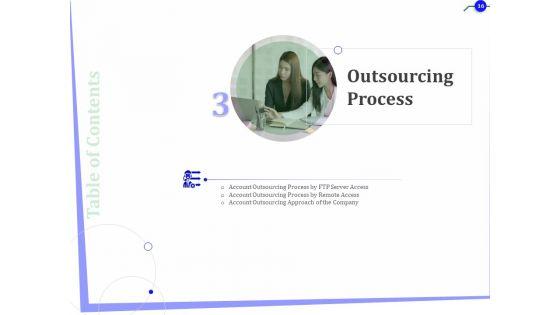 Outsourcing_Of_Finance_And_Accounting_Processes_Ppt_PowerPoint_Presentation_Complete_Deck_With_Slides_Slide_16.jpg