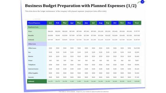Outsourcing_Of_Finance_And_Accounting_Processes_Ppt_PowerPoint_Presentation_Complete_Deck_With_Slides_Slide_35.jpg