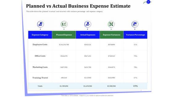Outsourcing_Of_Finance_And_Accounting_Processes_Ppt_PowerPoint_Presentation_Complete_Deck_With_Slides_Slide_37.jpg