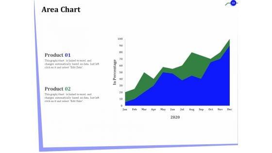 Outsourcing_Of_Finance_And_Accounting_Processes_Ppt_PowerPoint_Presentation_Complete_Deck_With_Slides_Slide_58.jpg