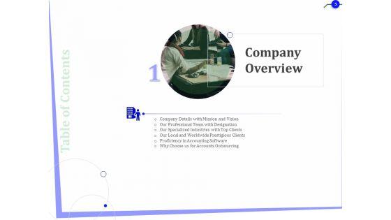 Outsourcing_Of_Finance_And_Accounting_Processes_Ppt_PowerPoint_Presentation_Complete_Deck_With_Slides_Slide_5.jpg