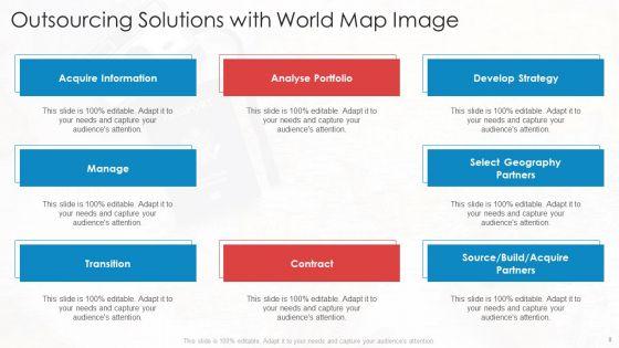 Outsourcing_Ppt_PowerPoint_Presentation_Complete_Deck_With_Slides_Slide_8.jpg