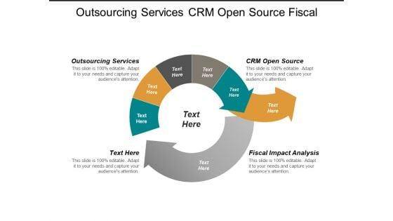 Outsourcing_Services_Crm_Open_Source_Fiscal_Impact_Analysis_Ppt_PowerPoint_Presentation_Summary_Demonstration_Slide_1.jpg