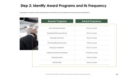 Outstanding_Employee_Of_The_Year_Ppt_PowerPoint_Presentation_Complete_Deck_With_Slides_Slide_14.jpg