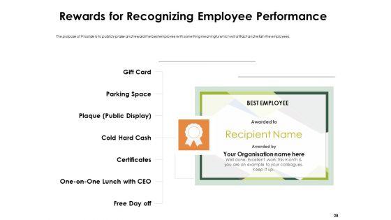 Outstanding_Employee_Of_The_Year_Ppt_PowerPoint_Presentation_Complete_Deck_With_Slides_Slide_28.jpg