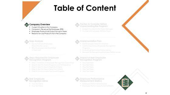 Outstanding_Employee_Of_The_Year_Ppt_PowerPoint_Presentation_Complete_Deck_With_Slides_Slide_3.jpg