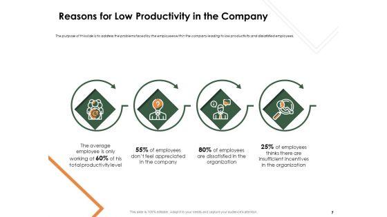Outstanding_Employee_Of_The_Year_Ppt_PowerPoint_Presentation_Complete_Deck_With_Slides_Slide_7.jpg
