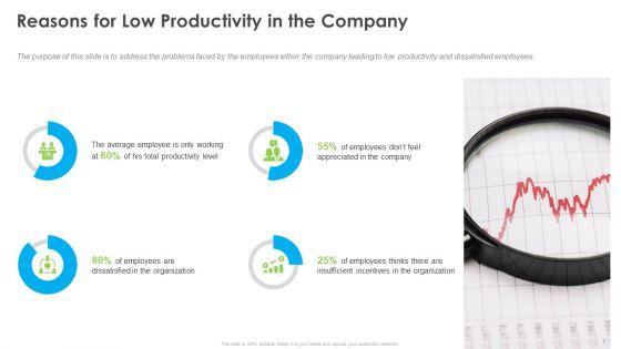 Outstanding_Employee_Ppt_PowerPoint_Presentation_Complete_Deck_With_Slides_Slide_7.jpg