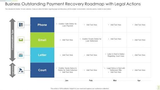 Outstanding_Payment_Recovery_Target_Intervention_Ppt_PowerPoint_Presentation_Complete_Deck_With_Slides_Slide_2.jpg