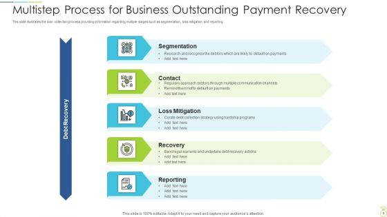 Outstanding_Payment_Recovery_Target_Intervention_Ppt_PowerPoint_Presentation_Complete_Deck_With_Slides_Slide_3.jpg